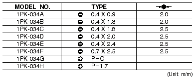 1-034fig.gif (3221 bytes)
