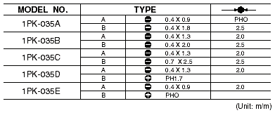 2-035fig.gif (3334 bytes)