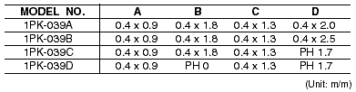 3-039fig.gif (2588 bytes)