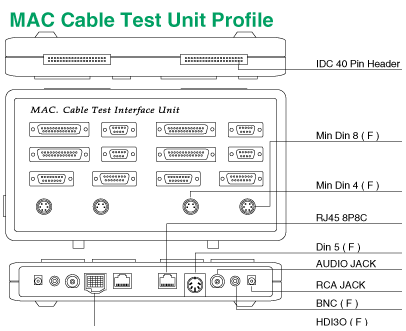 MAC cable TUP.gif (11800 bytes)