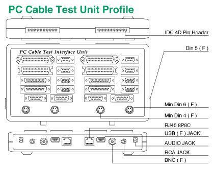 PC cable TUP.gif (13558 bytes)