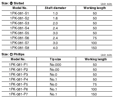 1-081fig.gif (6229 bytes)