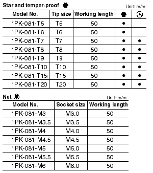 1-081fig1.gif (7021 bytes)